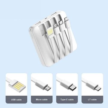 SolarBank Power Charger